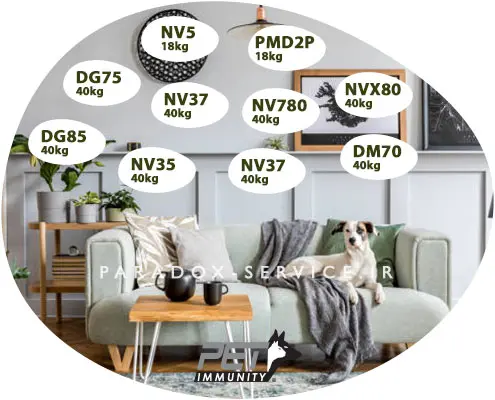 motion-sensor-pet-immunity-paradox-small-banner